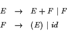 \begin{eqnarray*}
E &\rightarrow& E+F\ \vert\ F \\
F &\rightarrow& (E)\ \vert\ id \\
\end{eqnarray*}