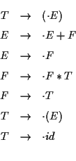 \begin{eqnarray*}
T &\rightarrow& (\cdot E ) \\
E &\rightarrow& \cdot E + F \\ ...
...T \\
T &\rightarrow& \cdot (E) \\
T &\rightarrow& \cdot id \\
\end{eqnarray*}