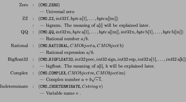 \begin{eqnarray*}
\mbox{Zero} &:& ({\tt CMO\_ZERO}) \\
& & \mbox{ --- Universal...
...string}\, {\rm v}) \\
& & \mbox{ --- Variable name $v$\ . } \\
\end{eqnarray*}