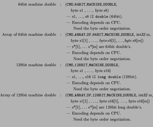 \begin{eqnarray*}
\mbox{64bit machine double} &:&
\mbox{({\tt CMO\_64BIT\_MACHI...
....}\\
& & \mbox{\quad\quad Need the byte order negotiation.} \\
\end{eqnarray*}