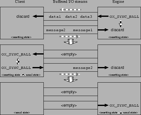 \begin{figure}
\epsfxsize =10cm
\begin{center}
\epsffile{reset.eps}
\end{center}
\end{figure}