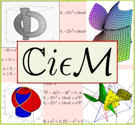 CIEM