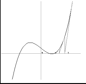 $\textstyle \parbox{6cm}{
\scalebox{0.4}{\includegraphics{Figures/stable.ps}}}$
