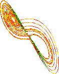 \scalebox{0.3}{\includegraphics{Figures/lorentz.ps}}