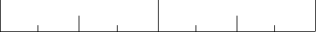 \begin{picture}(100,10)
\put(0,0){\line(1,0){100}}
\put(0,0){\line(0,1){10}}
\pu...
...ne(0,1){2} }
\put(62,0){\line(0,1){2} }
\put(87,0){\line(0,1){2} }
\end{picture}