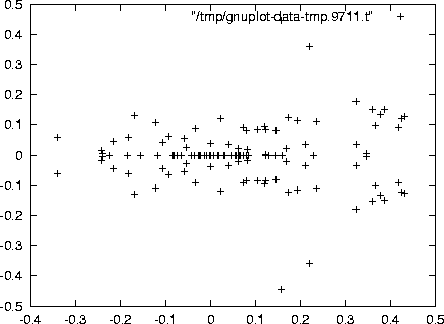 \scalebox {0.6}{\includegraphics{Figures/katsura7.ps}}