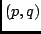 $(p,q)$
