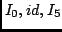 $I_0, id, I_5$