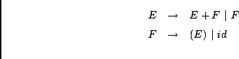 \begin{eqnarray*}
E &\rightarrow& E+F\ \vert\ F \\
F &\rightarrow& (E)\ \vert\ id \\
\end{eqnarray*}