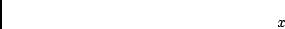 \begin{displaymath}x \end{displaymath}