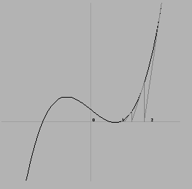 $\textstyle \parbox{6cm}{
\scalebox{0.4}{\includegraphics{Figures/stable.ps}}}$