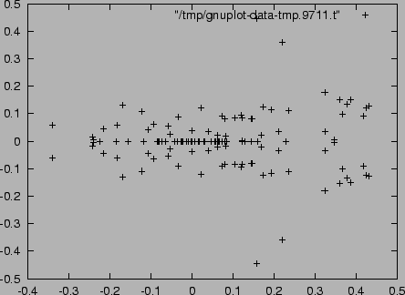 \scalebox{0.6}{\includegraphics{Figures/katsura7.ps}}