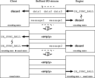 \begin{figure}
\epsfxsize =8.5cm
\epsffile{reset.eps}\end{figure}